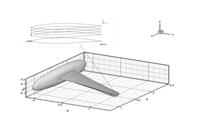 机翼静变形和荷载重新分布数值模拟